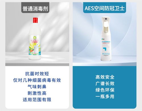 小土豆勇闯哈尔滨，这份抗菌抗病毒防护密码千万别落下
